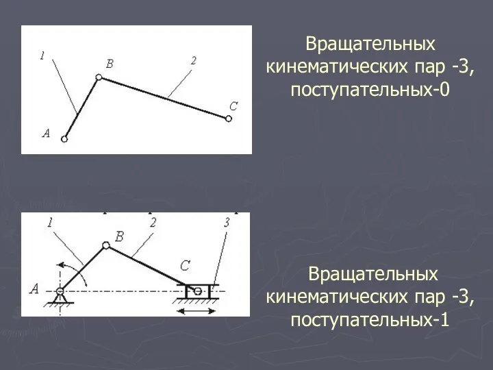 Вращательных кинематических пар -3, поступательных-0 Вращательных кинематических пар -3, поступательных-1