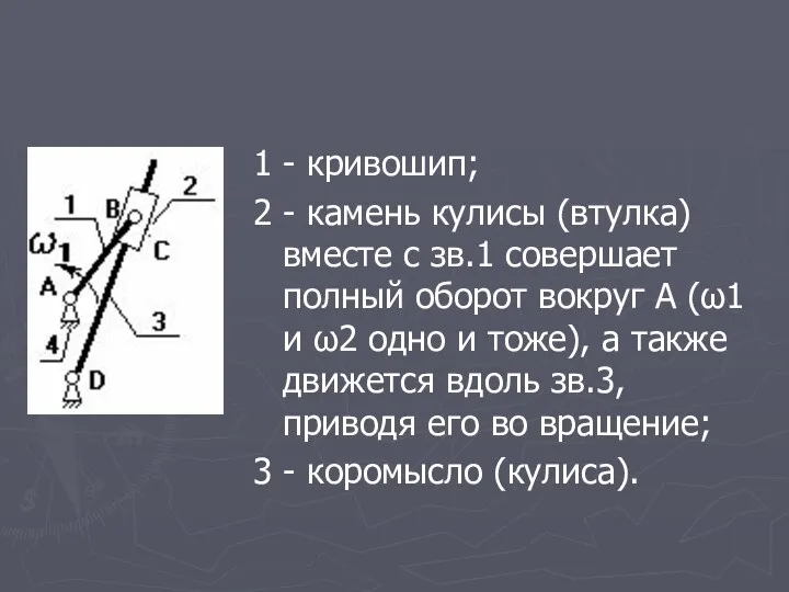 1 - кривошип; 2 - камень кулисы (втулка) вместе с зв.1 совершает полный