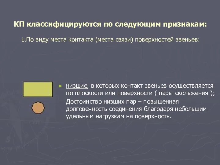 КП классифицируются по следующим признакам: 1.По виду места контакта (места