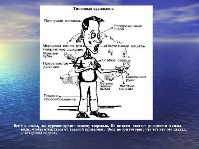 Все мы знаем, что курение вредит нашему здоровью. Но не