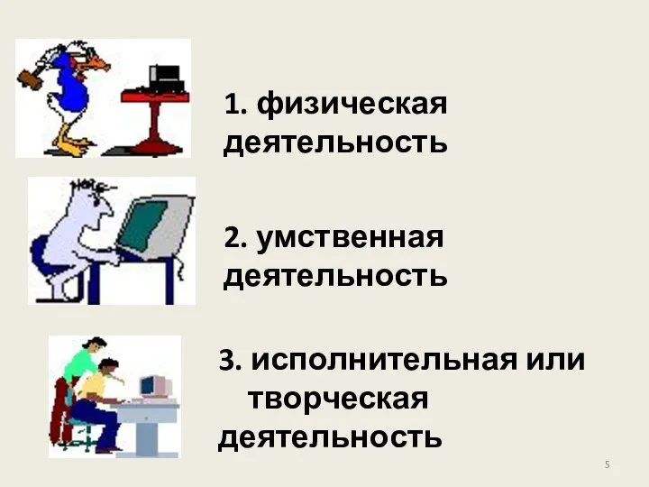 1. физическая деятельность 2. умственная деятельность 3. исполнительная или творческая деятельность