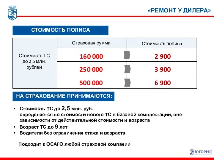 «РЕМОНТ У ДИЛЕРА» Стоимость ТС до 2,5 млн. рублей Страховая