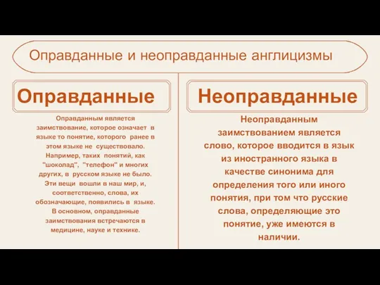 Оправданные и неоправданные англицизмы Оправданные Оправданным является заимствование, которое означает