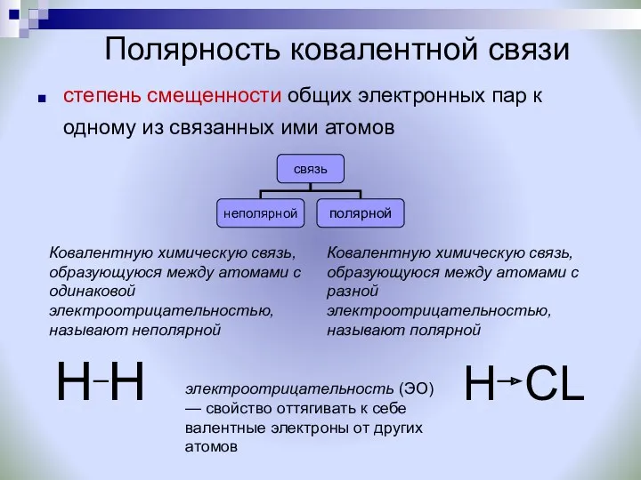 Полярность ковалентной связи степень смещенности общих электронных пар к одному