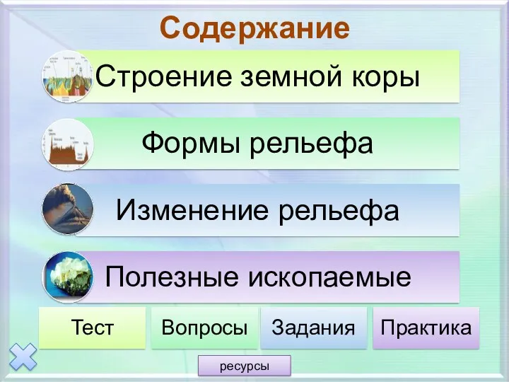 Содержание ресурсы