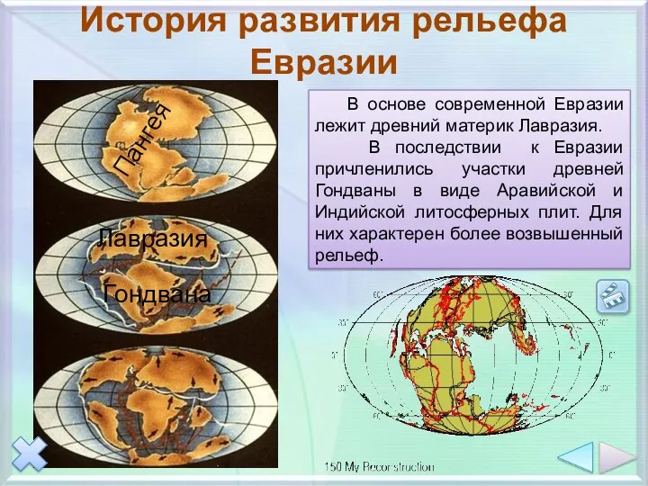 История развития рельефа Евразии В основе современной Евразии лежит древний