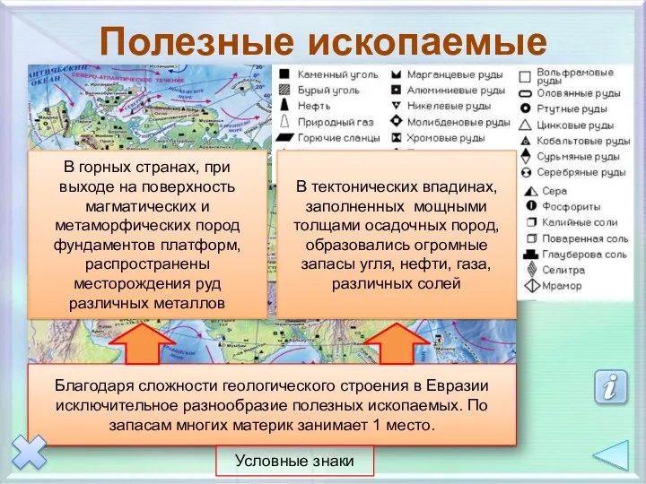 Полезные ископаемые Благодаря сложности геологического строения в Евразии исключительное разнообразие