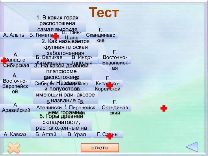 Тест 5. Горы древней складчатости, расположенные на территории России? А.