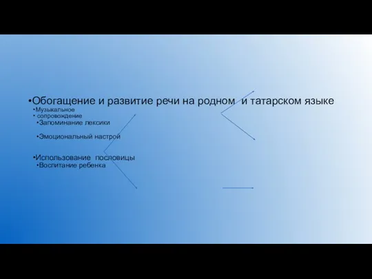 Обогащение и развитие речи на родном и татарском языке Музыкальное