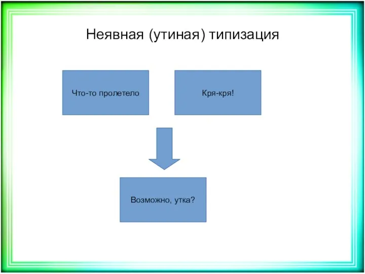 Неявная (утиная) типизация Кря-кря! Что-то пролетело Возможно, утка?