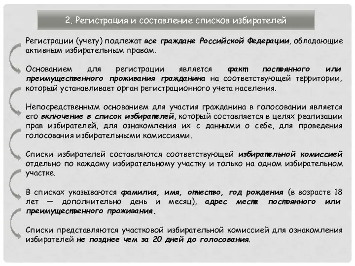 2. Регистрация и составление списков избирателей Регистрации (учету) подлежат все