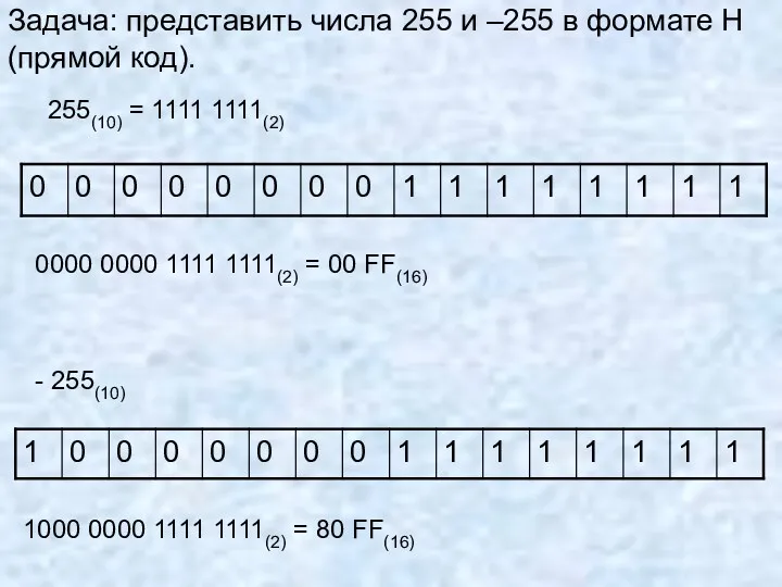 Задача: представить числа 255 и –255 в формате Н (прямой