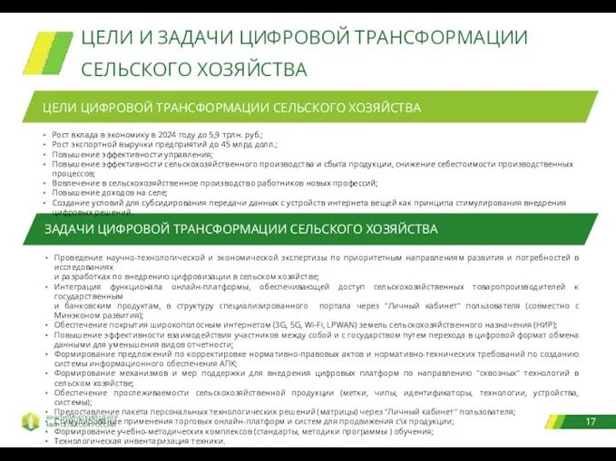 ЦЕЛИ И ЗАДАЧИ ЦИФРОВОЙ ТРАНСФОРМАЦИИ СЕЛЬСКОГО ХОЗЯЙСТВА ЦЕЛИ ЦИФРОВОЙ ТРАНСФОРМАЦИИ