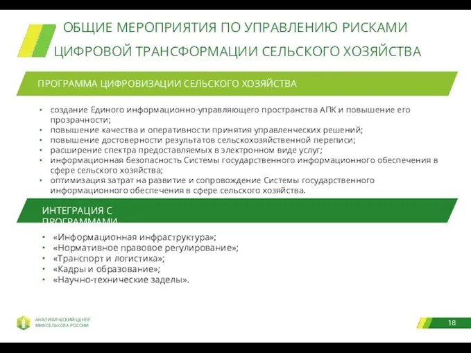 ПРОГРАММА ЦИФРОВИЗАЦИИ СЕЛЬСКОГО ХОЗЯЙСТВА создание Единого информационно-управляющего пространства АПК и