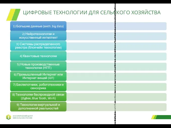 ЦИФРОВЫЕ ТЕХНОЛОГИИ ДЛЯ СЕЛЬСКОГО ХОЗЯЙСТВА