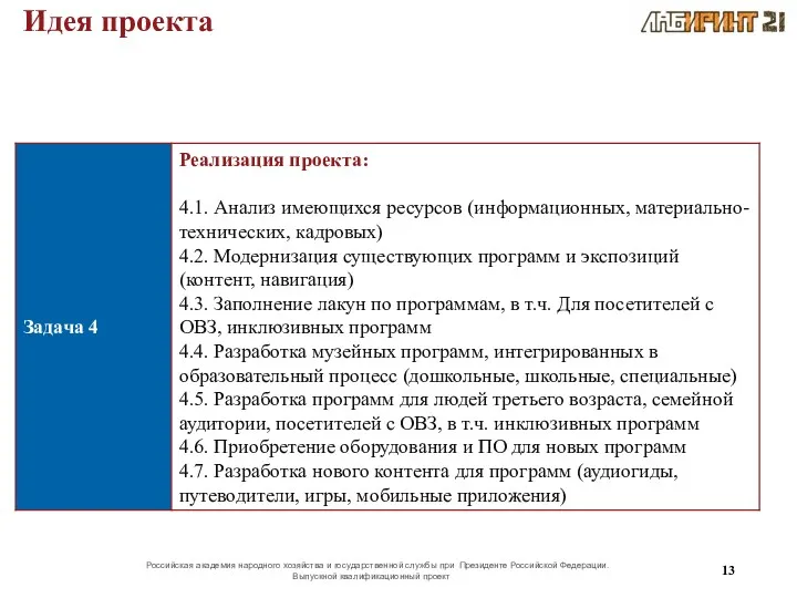 Российская академия народного хозяйства и государственной службы при Президенте Российской Федерации. Выпускной квалификационный проект Идея проекта