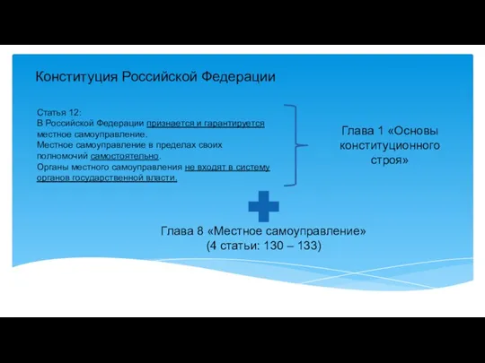 Конституция Российской Федерации Статья 12: В Российской Федерации признается и гарантируется местное самоуправление.