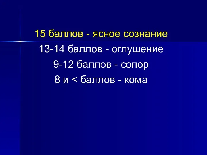 Оценка шкалы Глазго 15 баллов - ясное сознание 13-14 баллов