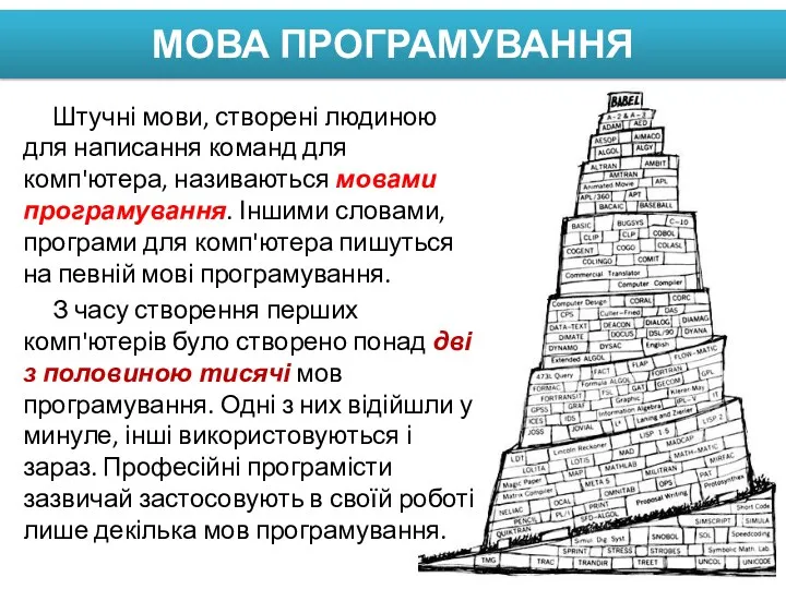 МОВА ПРОГРАМУВАННЯ Штучні мови, створені людиною для написання команд для