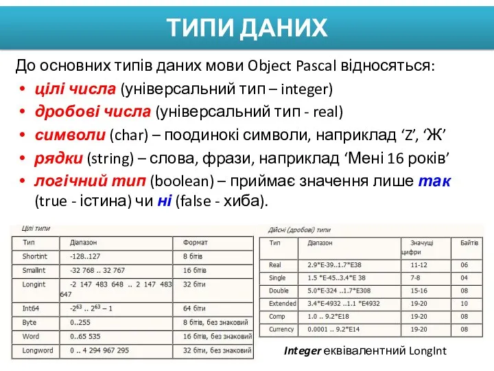 ТИПИ ДАНИХ До основних типів даних мови Object Pascal відносяться: