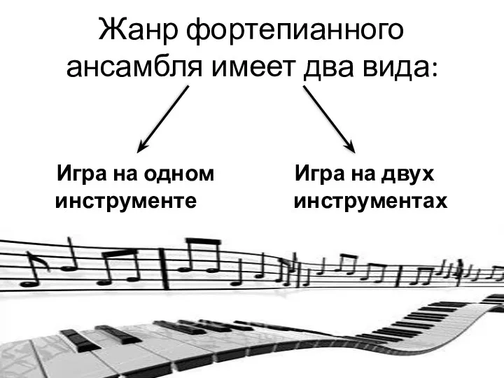 Жанр фортепианного ансамбля имеет два вида: Игра на одном инструменте Игра на двух инструментах