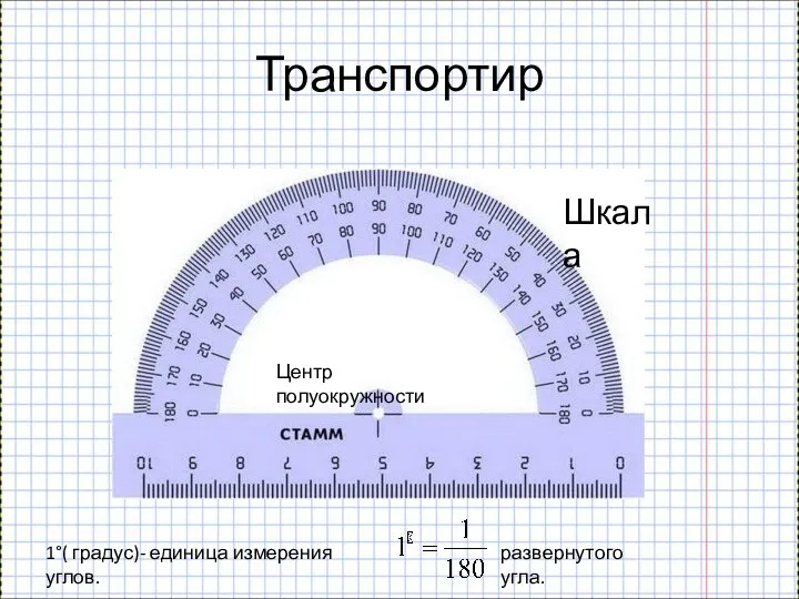 Транспортир Шкала Центр полуокружности 1°( градус)- единица измерения углов. развернутого угла.