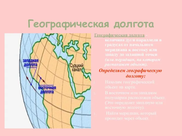 Географическая долгота Географическая долгота - величина дуги параллели в градусах от начального меридиана