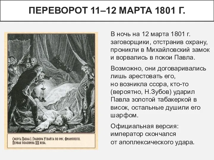 ПЕРЕВОРОТ 11–12 МАРТА 1801 Г. В ночь на 12 марта