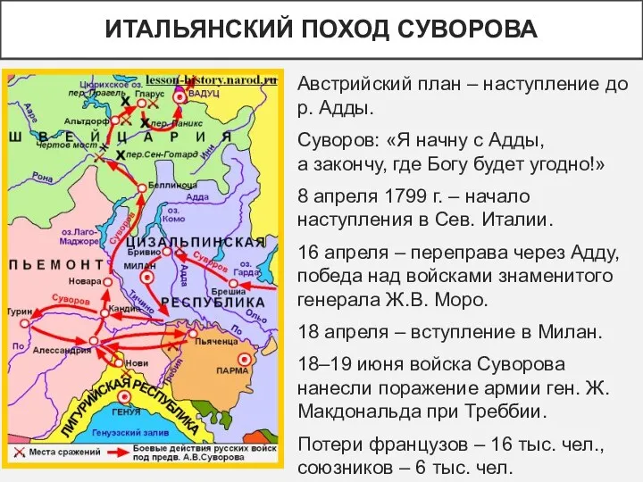 ИТАЛЬЯНСКИЙ ПОХОД СУВОРОВА Австрийский план – наступление до р. Адды.