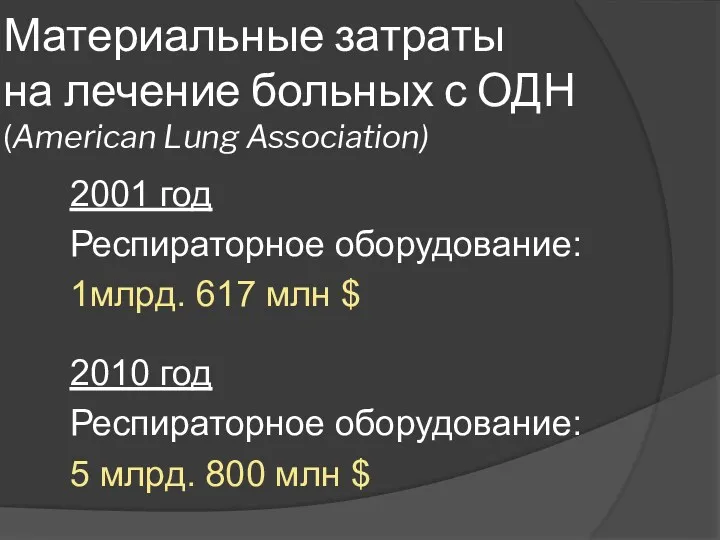 Материальные затраты на лечение больных с ОДН (American Lung Association)