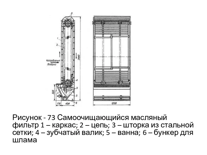 Рисунок - 73 Самоочищающийся масляный фильтр 1 – каркас; 2