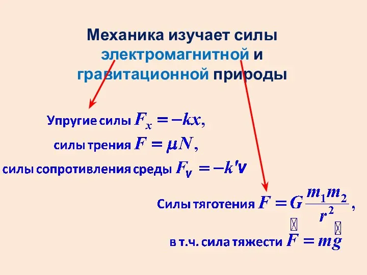 Механика изучает силы электромагнитной и гравитационной природы