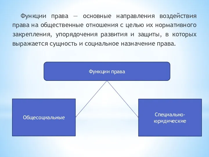 Функции права — основные направления воздействия права на общественные отношения