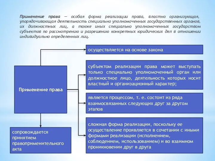 Применение права — особая форма реализации права, властно организующая, упорядочивающая