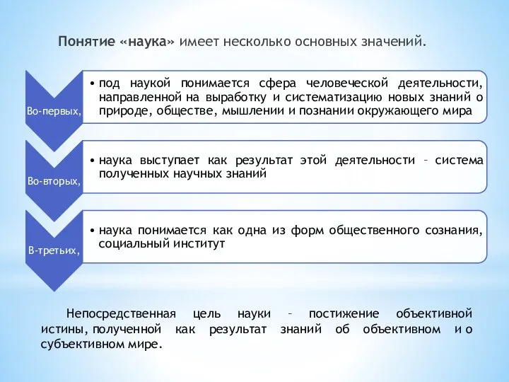 Понятие «наука» имеет несколько основных значений. Непосредственная цель науки –