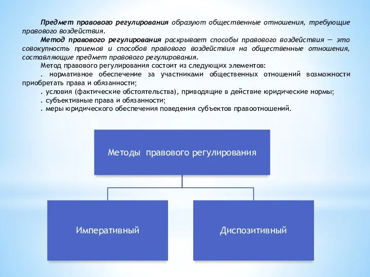 Предмет правового регулирования образуют общественные отношения, требующие правового воздействия. Метод