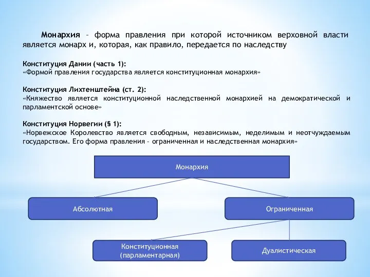 Монархия – форма правления при которой источником верховной власти является