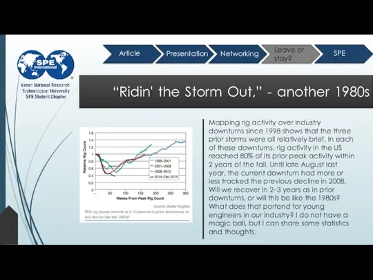 Presentation Article Leave or stay? Networking “Ridin' the Storm Out,”