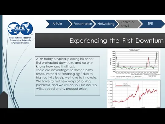 Presentation Article Leave or stay? Networking Experiencing the First Downturn