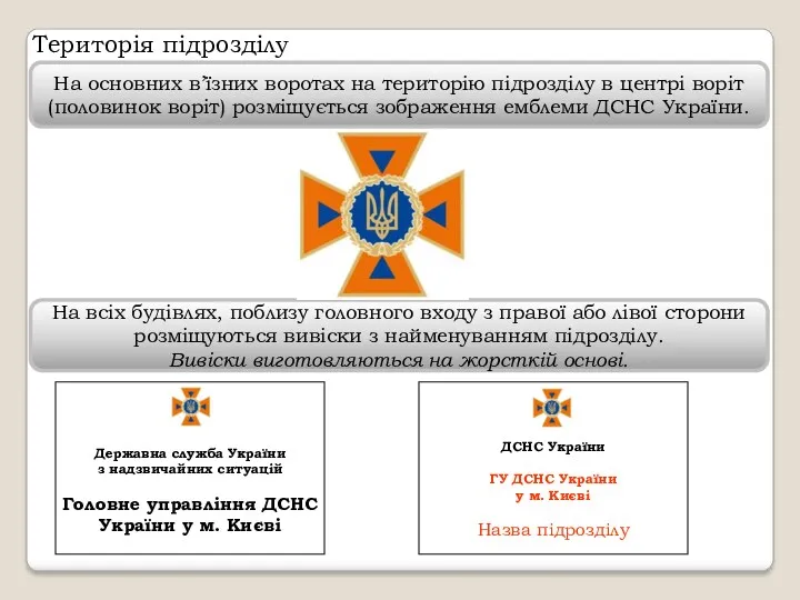 Територія підрозділу На основних в’їзних воротах на територію підрозділу в