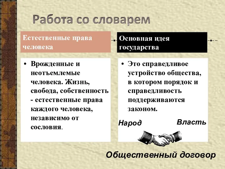 Врожденные и неотъемлемые человека. Жизнь, свобода, собственность - естественные права