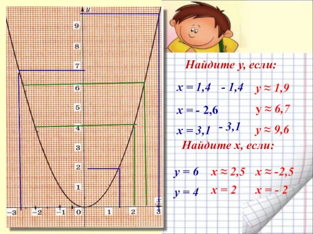 «Знание – орудие, а не цель» Л. Н. Толстой Найдите