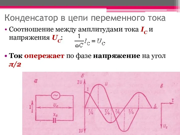 Конденсатор в цепи переменного тока Соотношение между амплитудами тока IC и напряжения UC: