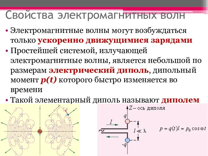 Электромагнитные волны могут возбуждаться только ускоренно движущимися зарядами Простейшей системой, излучающей электромагнитные волны,