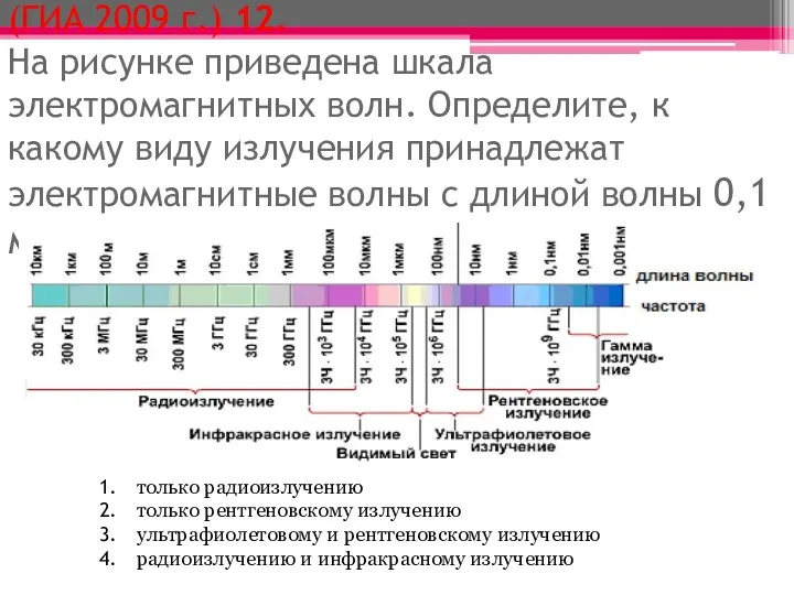 (ГИА 2009 г.) 12. На рисунке приведена шкала электромагнитных волн. Определите, к какому