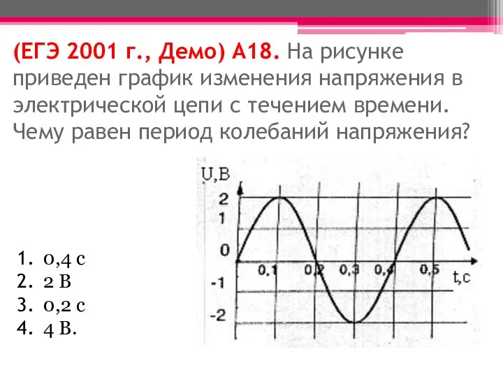 (ЕГЭ 2001 г., Демо) А18. На рисунке приведен график изменения напряжения в электрической