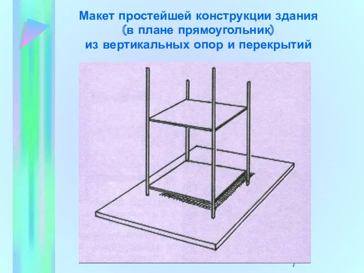 Макет простейшей конструкции здания (в плане прямоугольник) из вертикальных опор и перекрытий