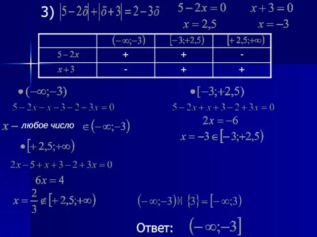 3) Ответ: любое число