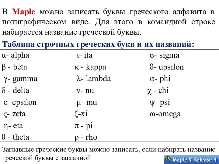 В Maple можно записать буквы греческого алфавита в полиграфическом виде.