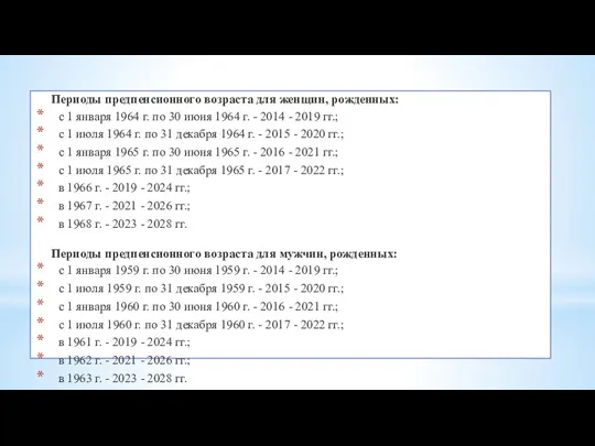 Периоды предпенсионного возраста для женщин, рожденных: с 1 января 1964